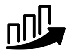 Strategic budget design and performance monitoring