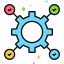 Integration with accounting and HR systems Bill Pay & Banking